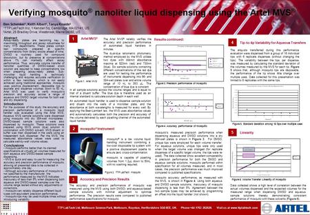 Figure 1. Artel MVS Ben Schenker 1, Keith Albert 2, Tanya Knaide 2 1 TTP LabTech Inc, 1 Kendall Sq, Cambridge, MA 02141, US 2 Artel, 25 Bradley Drive,