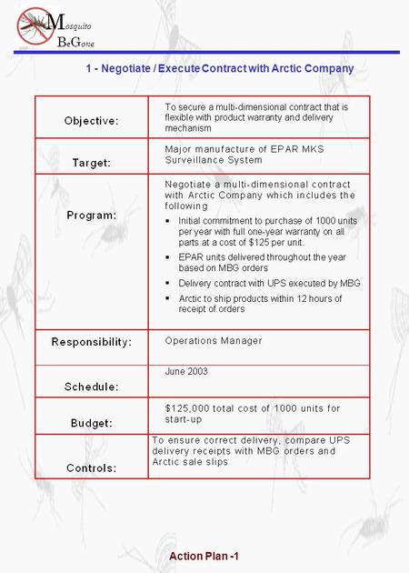 M osquito B e G one 1 - Negotiate / Execute Contract with Arctic Company Action Plan -1.