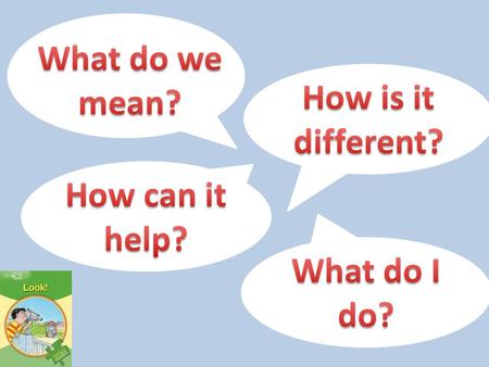 Phonemes Blending Segmenting Sound talk Consonants and vowels Trigraphs : three letters one sound Graphemes Digraphs : two letters one.