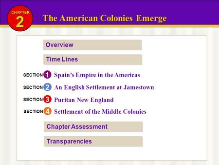 2 The American Colonies Emerge Spain’s Empire in the Americas