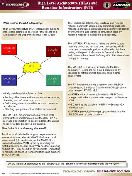 Distribution A: Approved for public release; distribution is unlimited Get the right M&S technology to the right place, at the right time, for the Decision.