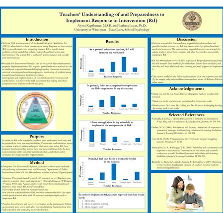 Teachers’ Understanding of and Preparedness to Implement Response to Intervention (RtI) Alyssa Kapfhamer, M.S.E. and Barbara Lozar, Ph.D. University of.