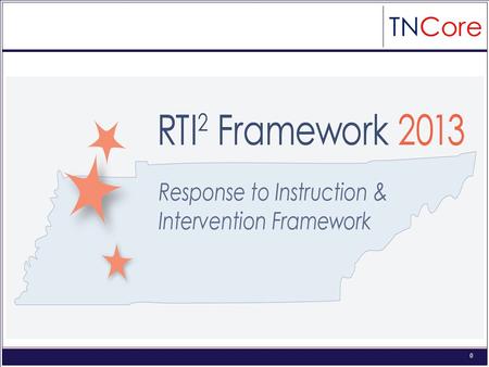 0 1 Response to Intervention is NOT: Just a Special Education initiative Only for students with disabilities Only for beginning reading A new way to.