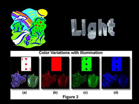 Light = straight path An atom: emits light when an electron moves from a high to a low energy level. absorbs energy as its electrons move from a low.