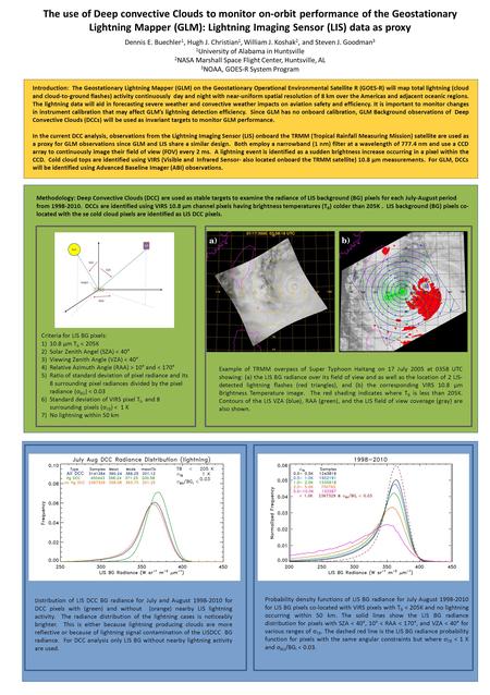 The use of Deep convective Clouds to monitor on-orbit performance of the Geostationary Lightning Mapper (GLM): Lightning Imaging Sensor (LIS) data as proxy.