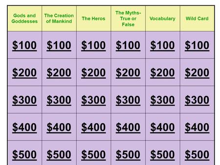 Gods and Goddesses The Creation of Mankind The Heros The Myths- True or False VocabularyWild Card $100$100$100$100$100$100 $200$200$200$200$200$200 $300$300$300$300$300$300.