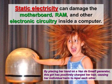 Static electricity motherboardRAM electronic circuitry Static electricity can damage the motherboard, RAM, and other electronic circuitry inside a computer.