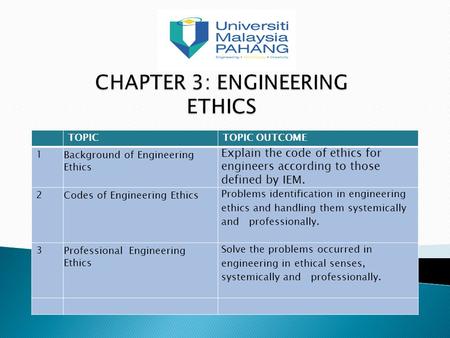 CHAPTER 3: ENGINEERING ETHICS