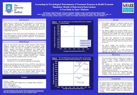 Accounting for Psychological Determinants of Treatment Response in Health Economic Simulation Models of Behavioural Interventions A Case Study in Type.