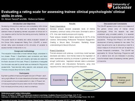 Evaluating a rating scale for assessing trainee clinical psychologists’ clinical skills in-vivo. Dr. Alison Tweed* and Ms. Rebecca Graber Introduction.