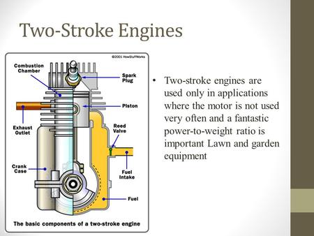 Two-Stroke Engines Two-stroke engines are used only in applications where the motor is not used very often and a fantastic power-to-weight ratio is important.