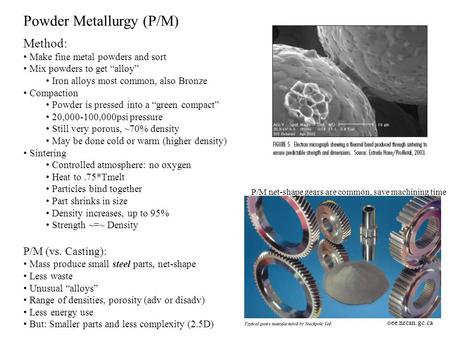 Oee.nrcan.gc.ca P/M net-shape gears are common, save machining time Powder Metallurgy (P/M) Method: Make fine metal powders and sort Mix powders to get.