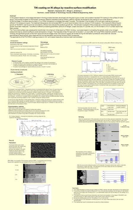 TiN coating on Ni alloys by reactive surface modification Mashall I., Gutmanas E.Y., Klinger L. & Gotman I. Technion – Israel Institute of Technology,