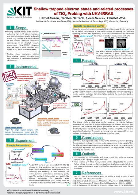 KIT – Universität des Landes Baden-Württemberg und nationales Forschungszentrum in der Helmholtz-Gemeinschaft Ultraviolet photoelectron spectroscopy (UPS)