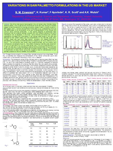 Abstract: One of the most popular herbal agents in the US market is Saw Palmetto (Sabal, Serenoa repens), which is derived from the American dwarf palm.