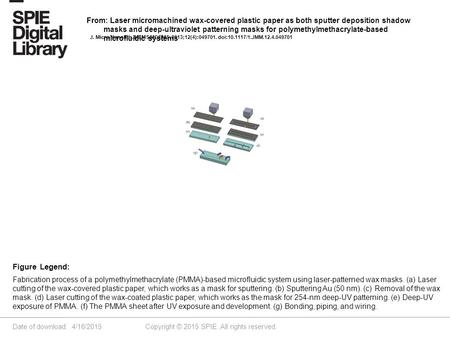 Date of download: 4/16/2015 Copyright © 2015 SPIE. All rights reserved. Fabrication process of a polymethylmethacrylate (PMMA)-based microfluidic system.