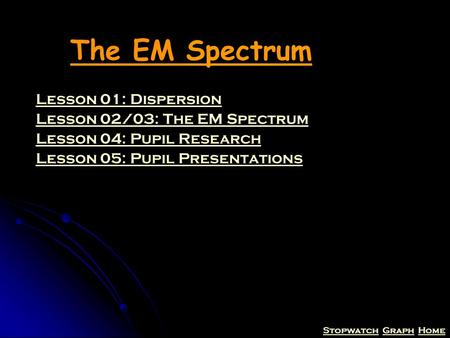 StopwatchStopwatch Graph HomeGraphHome The EM Spectrum Lesson 01: Dispersion Lesson 02/03: The EM Spectrum Lesson 04: Pupil Research Lesson 05: Pupil.