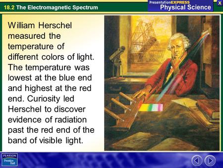 William Herschel measured the temperature of different colors of light