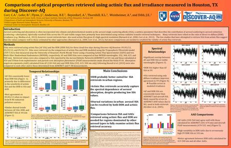 Comparison of optical properties retrieved using actinic flux and irradiance measured in Houston, TX during Discover-AQ Corr, C.A. 1, Lefer, B. 2, Flynn,