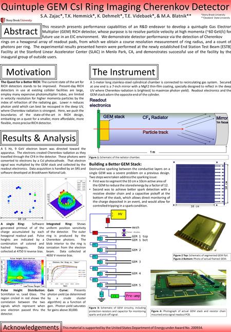 Preliminary Quintuple GEM CsI Ring Imaging Cherenkov Detector S.A. Zajac*, T.K. Hemmick*, K. Dehmelt*, T.E. Videbaek*, & M.A. Blatnik** *Stony Brook University.