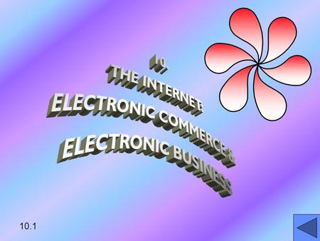 10.1 LEARNING OBJECTIVES DESCRIBE INTERNET, ITS CAPABILITIESDESCRIBE INTERNET, ITS CAPABILITIES IDENTIFY INTERNET BENEFITS TO ORGANIZATIONSIDENTIFY INTERNET.