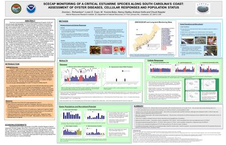 SCECAP Overview The South Carolina Estuarine and Coastal Assessment Program ( SCECAP) was initiated in 1999 by the SC Department of Natural Resources (SCDNR)