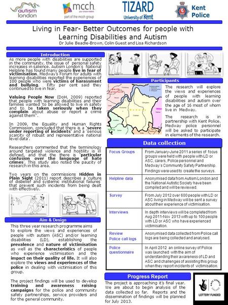 Living in Fear- Better Outcomes for people with Learning Disabilities and Autism Dr Julie Beadle-Brown, Colin Guest and Lisa Richardson As more people.