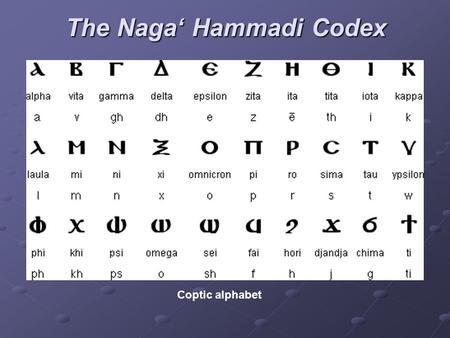 The Naga‘ Hammadi Codex