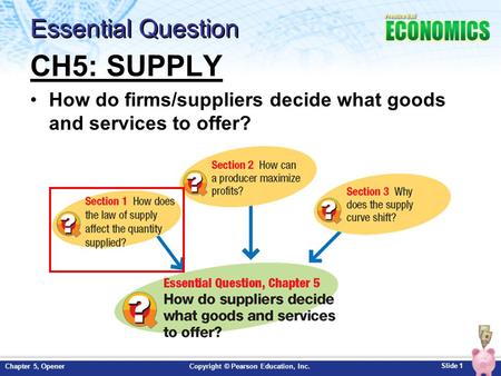 CH5: SUPPLY Essential Question