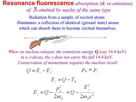 When an nucleus releases the transition energy Q (say 14.4 keV) in a  -decay, the  does not carry the full 14.4 keV. Conservation of momentum requires.