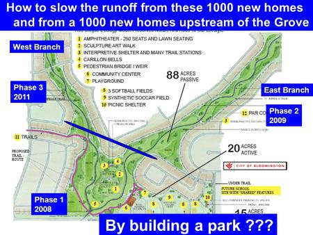 By building a park ??? West Branch East Branch Phase 2 2009 Phase 1 2008 Phase 3 2011 How to slow the runoff from these 1000 new homes and from a 1000.