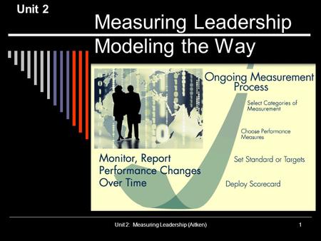 Unit 2: Measuring Leadership (Aitken)1 Measuring Leadership Modeling the Way Unit 2.