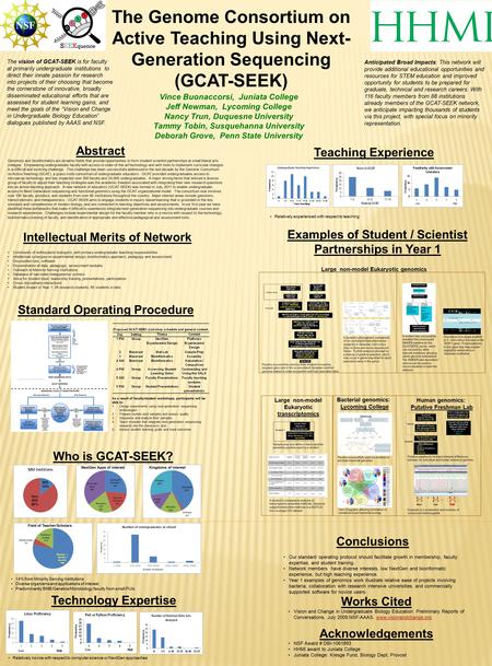 The Genome Consortium on Active Teaching Using Next- Generation Sequencing (GCAT-SEEK) Genomics and bioinformatics are dynamic fields that provide opportunities.