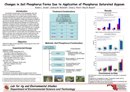 HP-HG exhibits higher P concentrations in all fractions NaHCO 3 pool exhibits slightly different trends, with LP-HG having significantly higher P concentrations.