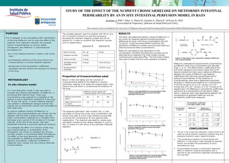 STUDY OF THE EFFECT OF THE XCIPIENT CROSSCARMELOSE ON METFORMIN INTESTINAL PERMEABILITY BY AN IN SITU INTESTINAL PERFUSION MODEL IN RATS Sodium chloride.