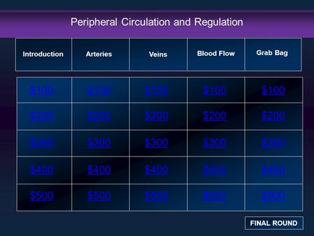 Peripheral Circulation and Regulation