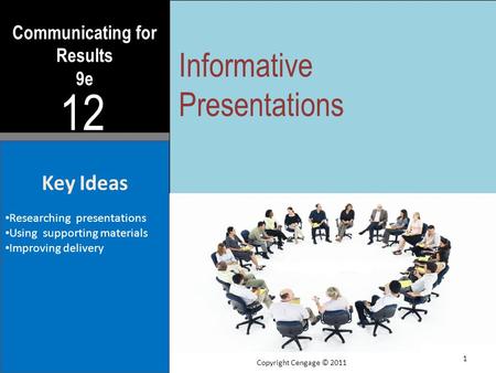 Communicating for Results 9e 12 Key Ideas Researching presentations Using supporting materials Improving delivery Informative Presentations 1 Copyright.