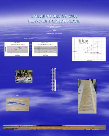 SAE AERO DESIGN 2004 HEAVY-LIFT CARGO PLANE Stephen McNulty Richard-Marc Hernandez Jessica Pisano Yoosuk Kee Chi Yan Project Advisor: Siva Thangam Control.