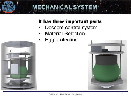 Team Logo Here (If You Want) CanSat 2013 PDR: Team 1276 (Garuda) 1 It has three important parts Descent control system Material Selection Egg protection.