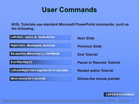||||||||||||||||||||||||||||||||||||||||||||||||||||||||||||||||||||||||||||||||||||||||||||||||||||||||||| WISL |||||||||||| 1 User Commands WISL Tutorials.