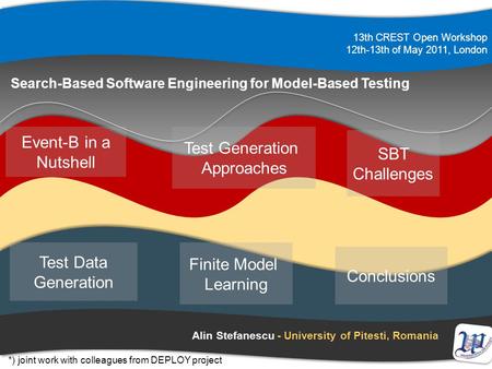 Event-B in a Nutshell Test Data Generation 13th CREST Open Workshop 12th-13th of May 2011, London 13th CREST Open Workshop 12th-13th of May 2011, London.