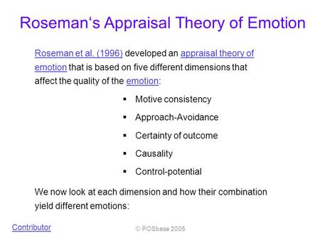 © POSbase 2005 Roseman‘s Appraisal Theory of Emotion Roseman et al. (1996)Roseman et al. (1996) developed an appraisal theory of emotion that is based.