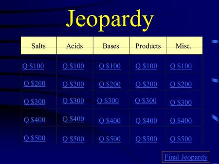 Jeopardy SaltsAcidsBasesProducts Misc. Q $100 Q $200 Q $300 Q $400 Q $500 Q $100 Q $200 Q $300 Q $400 Q $500 Final Jeopardy.