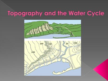 Topography and the Water Cycle