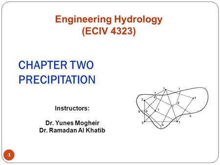 CHAPTER TWO PRECIPITATION