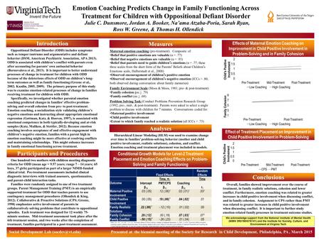 Julie C. Dunsmore, Jordan A. Booker, Na’ama Atzaba-Poria, Sarah Ryan, Ross W. Greene, & Thomas H. Ollendick Introduction Participants and Procedures Oppositional.