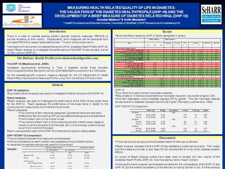 There is a need to validate existing patient reported outcome measures (PROMS) to provide evidence on their validity. Subsequently, short measures can.