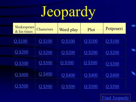 Jeopardy Shakespeare & his times Characters Word playPlot Potpourri Q $100 Q $200 Q $300 Q $400 Q $500 Q $100 Q $200 Q $300 Q $400 Q $500 Final Jeopardy.