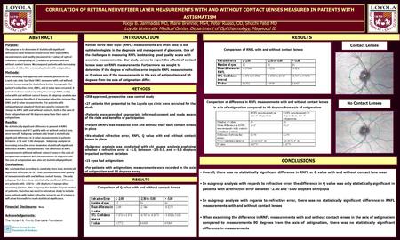 Pooja B. Jamnadas MD, Marie Brenner, MS4, Peter Russo, OD, Shuchi Patel MD Loyola University Medical Center, Department of Ophthalmology, Maywood IL At.