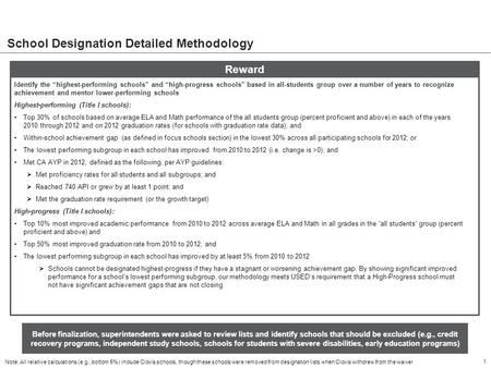 1 School Designation Detailed Methodology Reward Identify the “highest-performing schools” and “high-progress schools” based in all-students group over.